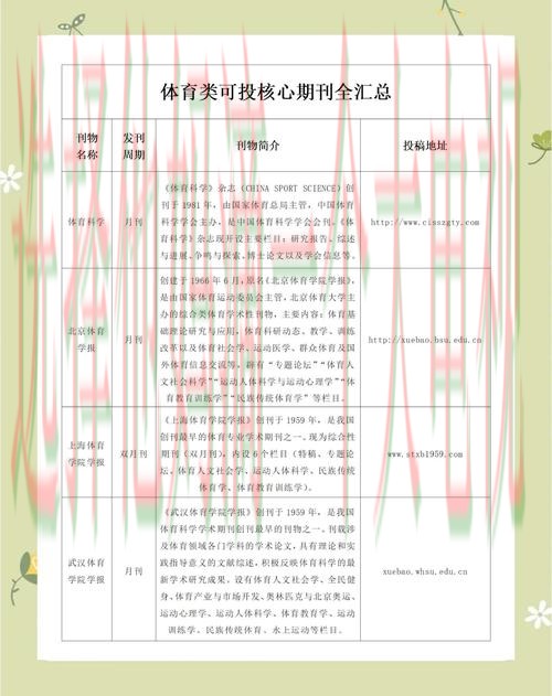 探索华体会体育最新官网功能与福利