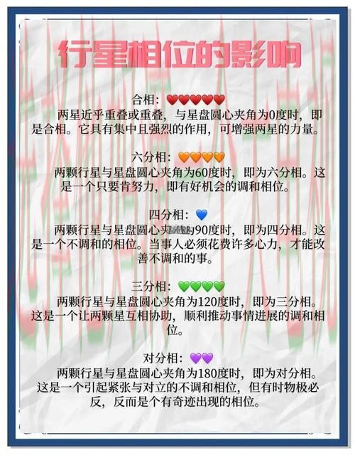 星空正规版最新攻略解析