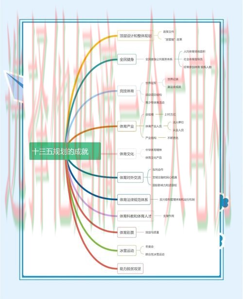 深入探讨体育正规版的多元化发展之路