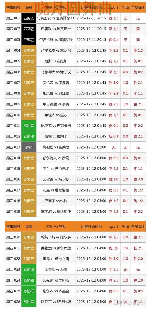 世界杯投注下载控球率数据到底有没有用全攻略 世界杯投注下载控球率数据到底有没有用全攻略