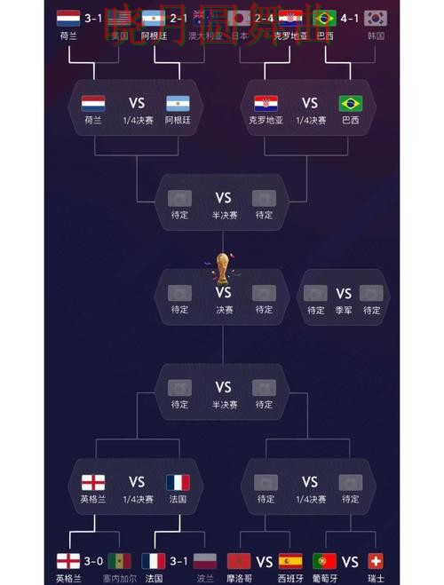 世界杯投注注册强队比赛如何合理分析全攻略 世界杯投注注册强队比赛如何合理分析全攻略