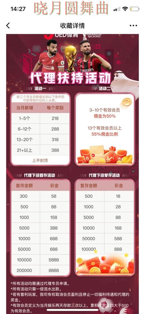 世界杯投注平台看盘为什么这么受关注