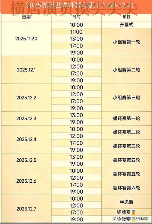 世界杯买球平台哪个好？围绕数据分析+直播体验做一次盘点（世界杯高清直播）