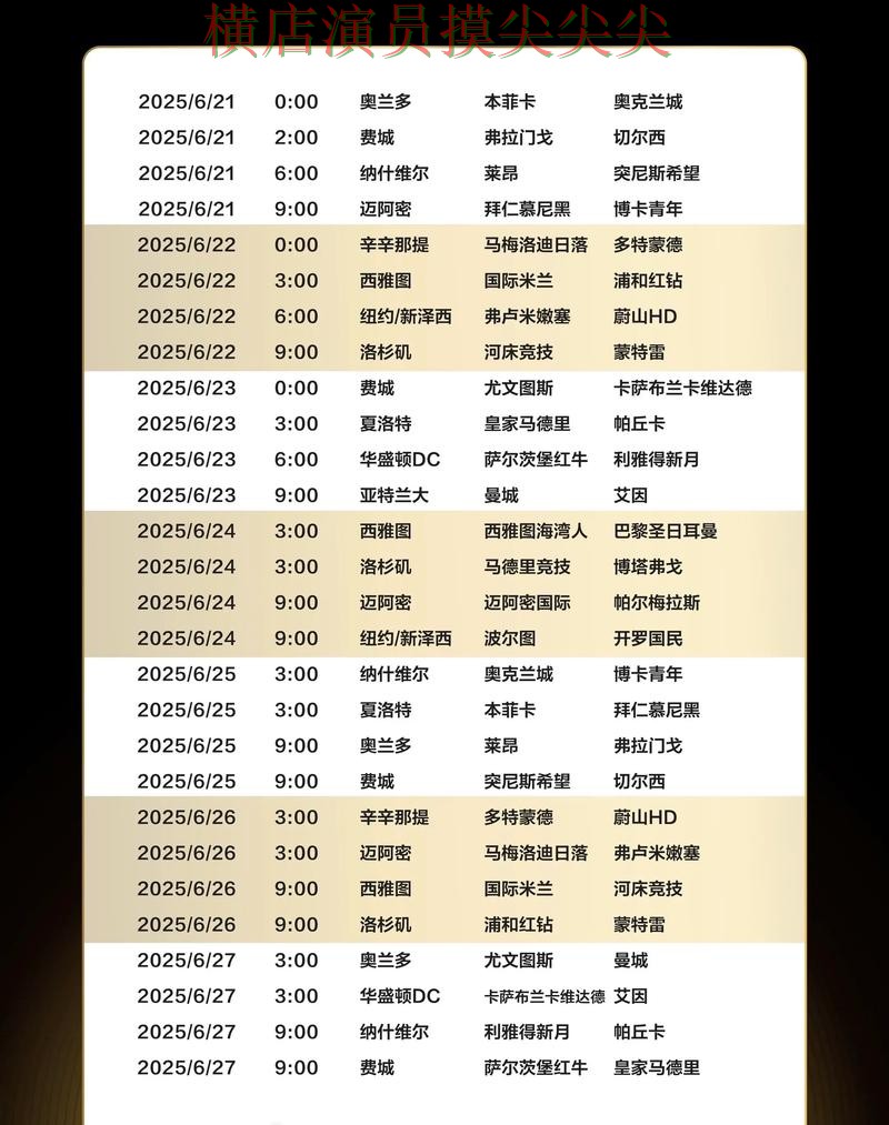 趋势解读世界杯投注网站大全：从高清直播到直播观看全流程解析 - FIFA World Cup 2026