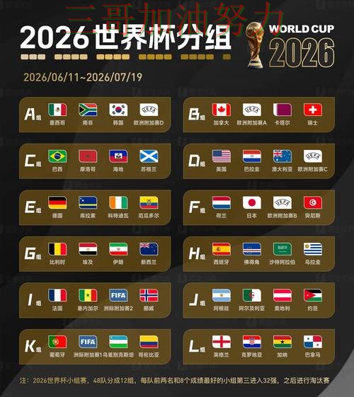 世界杯投注是否值得用？一篇讲清楚｜全面评测（FIFA World Cup 2026）